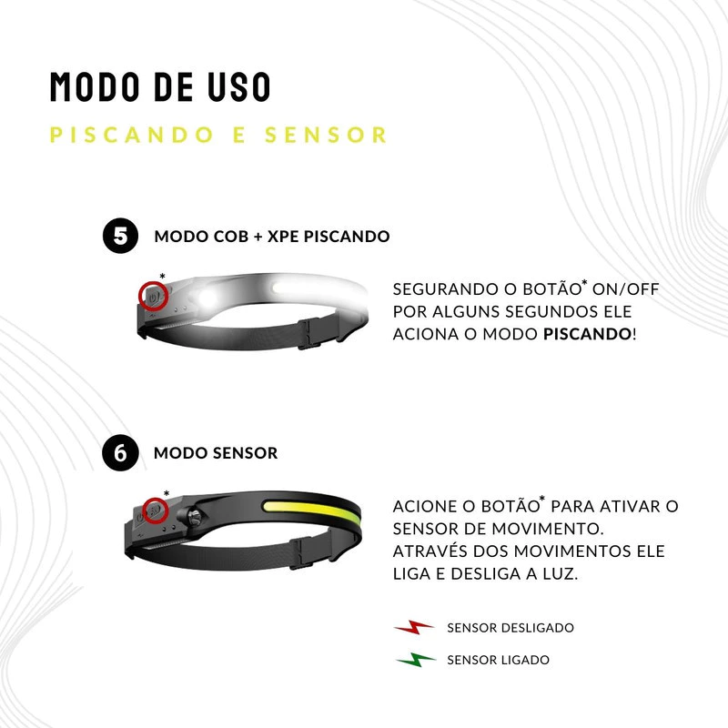 Lanterna de Cabeça Led Recarregável Impermeável - Compre 1 Leve 2