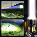 Lanterna de Cabeça Zoom Ultra Potente - Sensor de Movimento