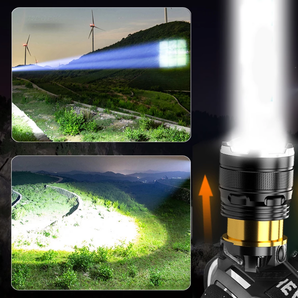 Lanterna de Cabeça Zoom Ultra Potente - Sensor de Movimento