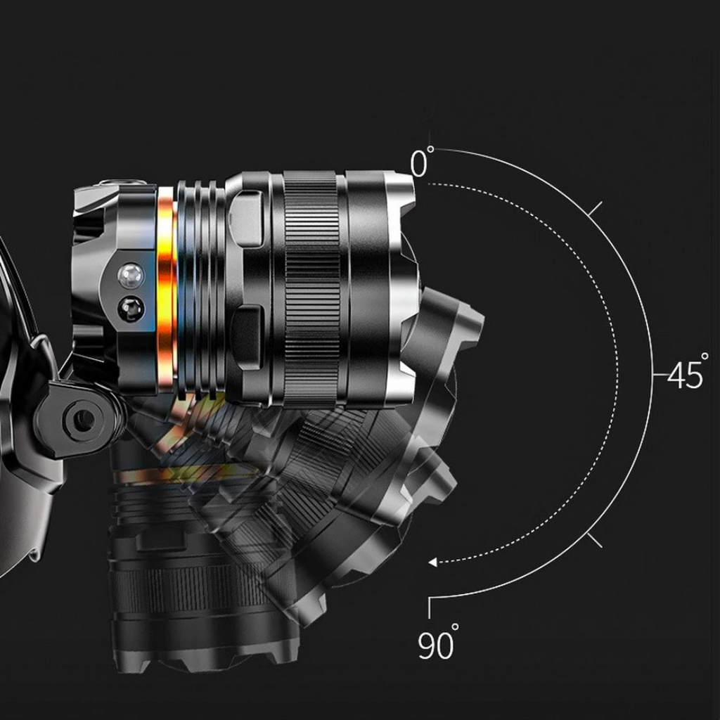 Lanterna de Cabeça Zoom Ultra Potente - Sensor de Movimento