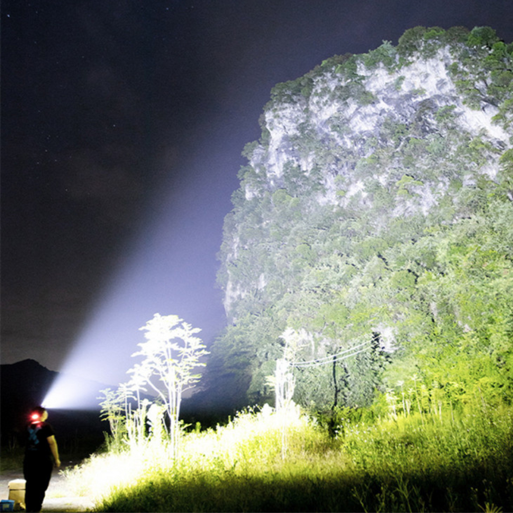 Lanterna de Cabeça Zoom Ultra Potente - Sensor de Movimento