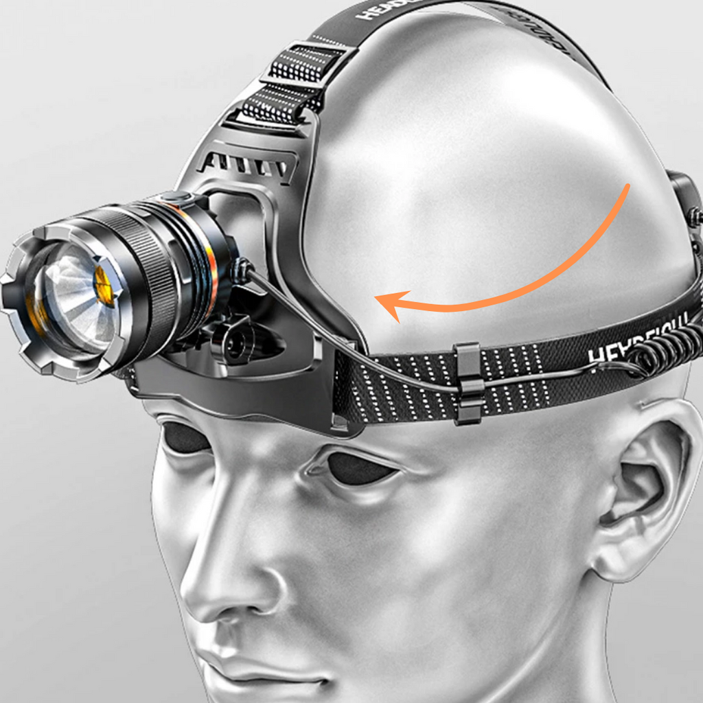 Lanterna de Cabeça Zoom Ultra Potente - Sensor de Movimento