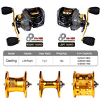 Carretilha de Pesca Profissional Linnhue